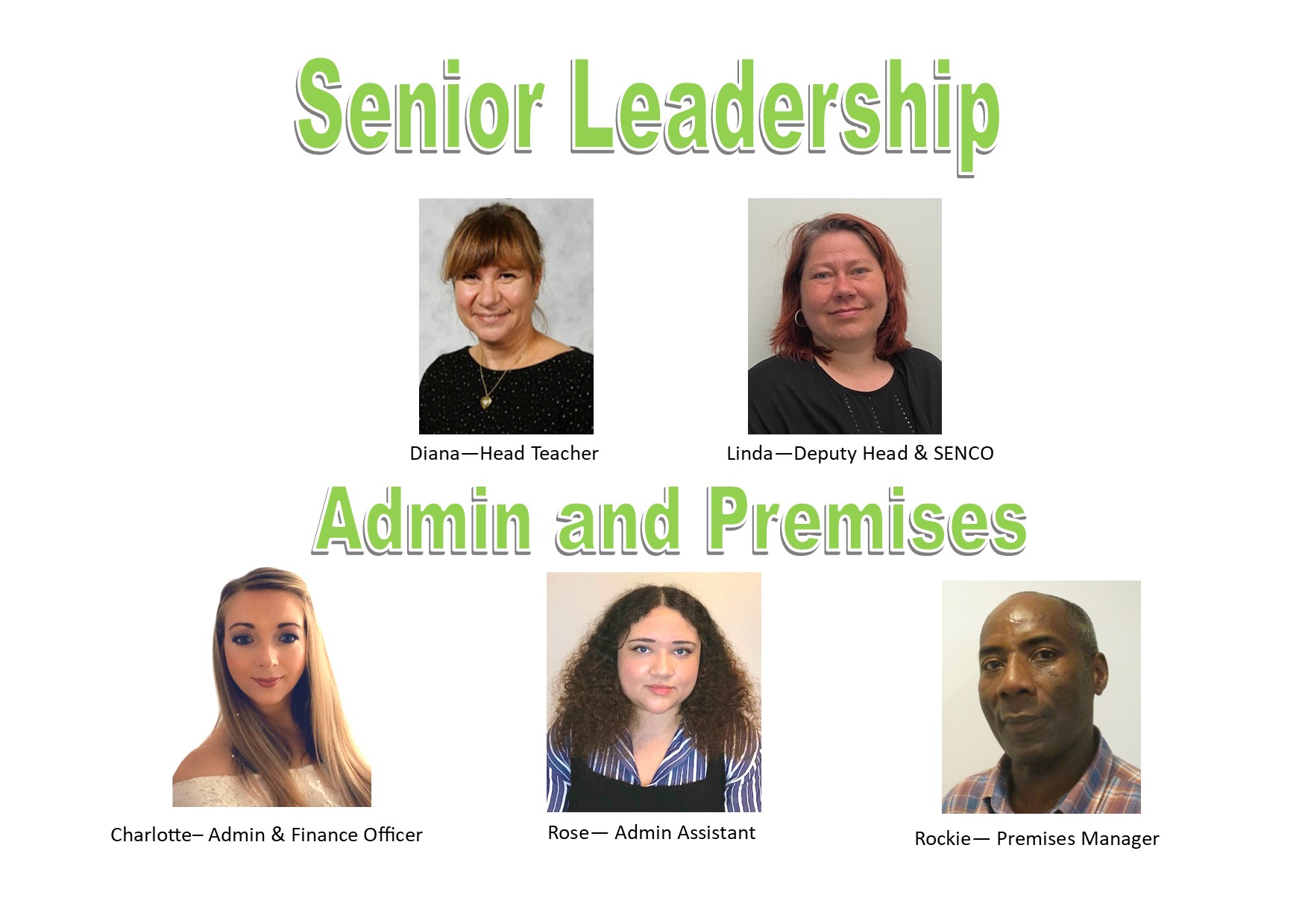 Senior leadership, admin and premises